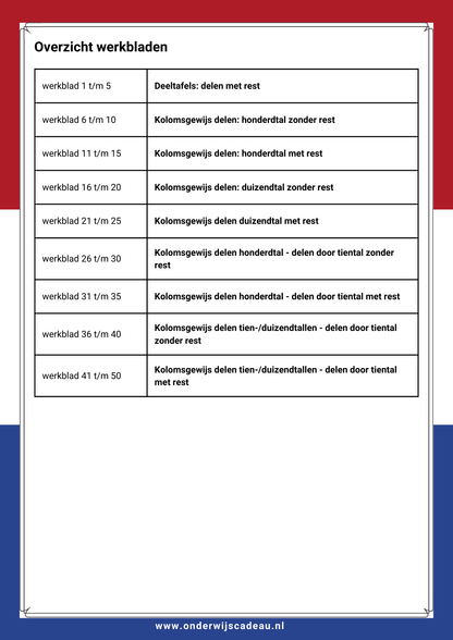 Kolomsgewijs delen (NT2)