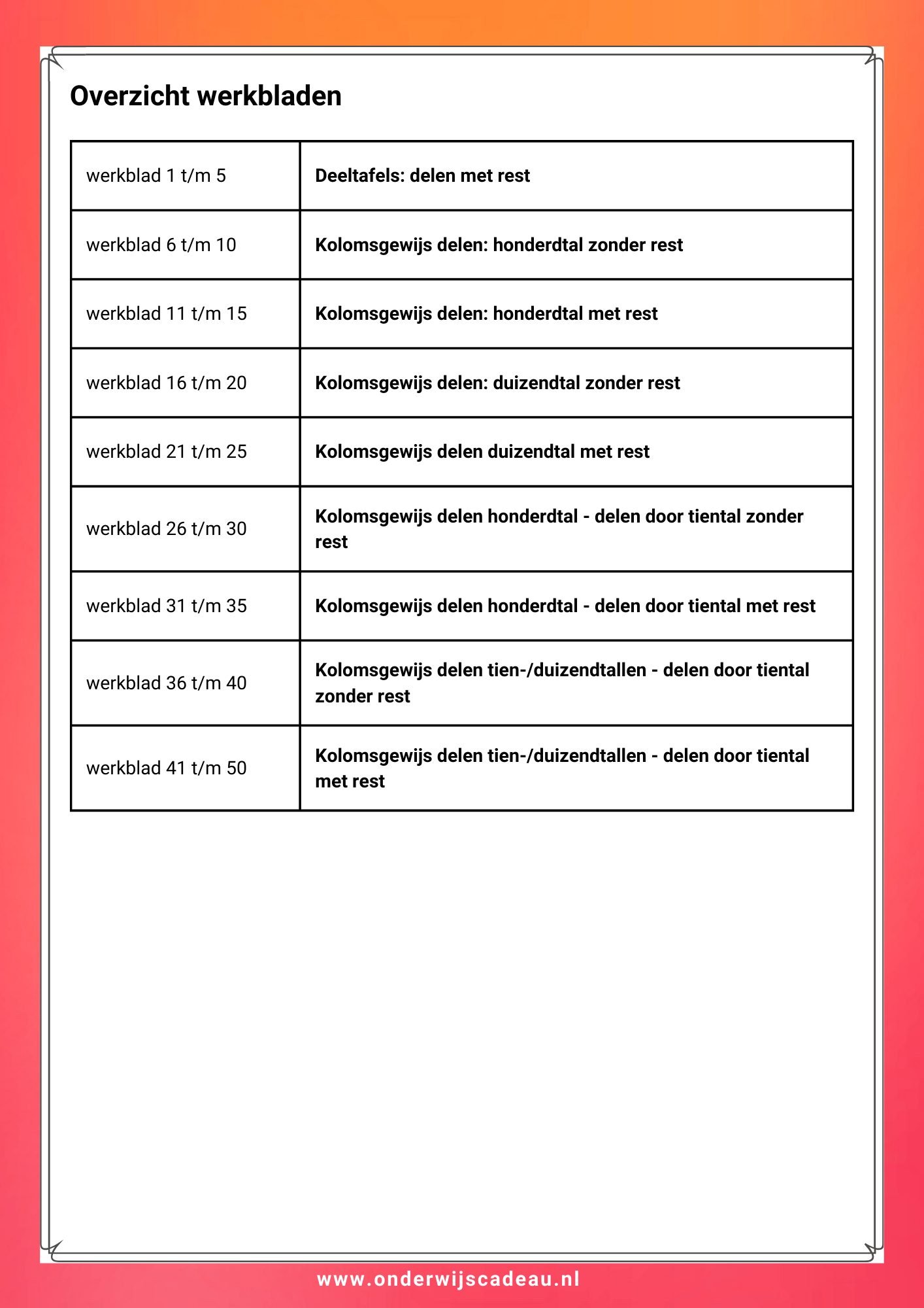 Kolomsgewijs delen
