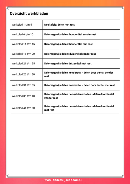 Kolomsgewijs delen