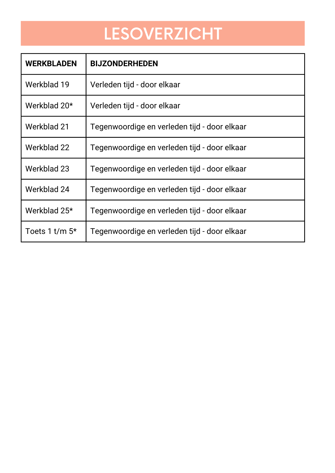 Combinatiepakket: Kampioen in werkwoordspelling! - Deel 1 en 2