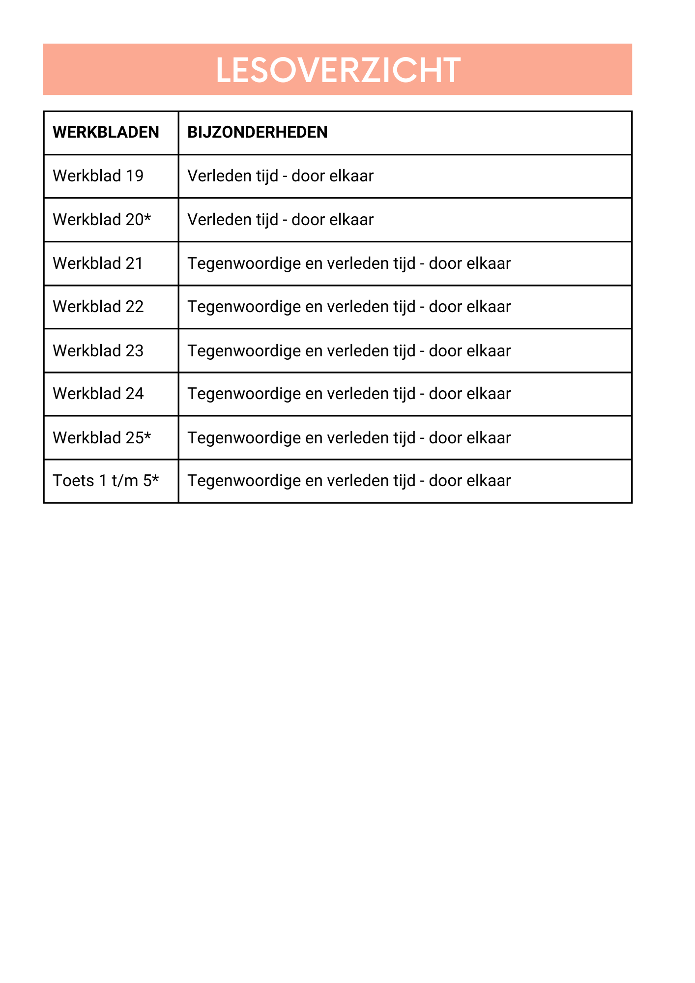 Kampioen in werkwoordspelling! - Deel 1